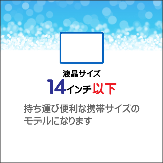 LCD★14型以下液晶ディスプレイ