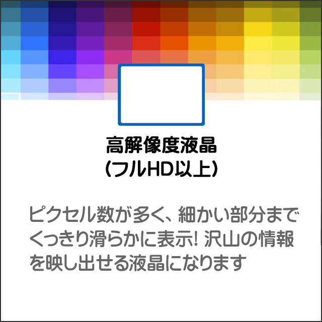 LCD★高解像度液晶搭載