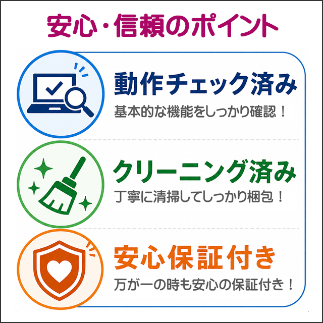 安心保証★安心・信頼の3ヵ月動作保証付き