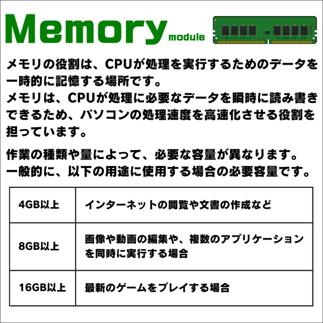 メモリ★8GB