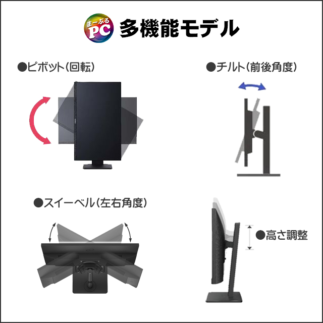 多機能モデル