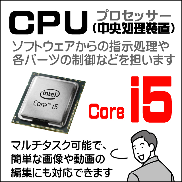 CPU★コアi5