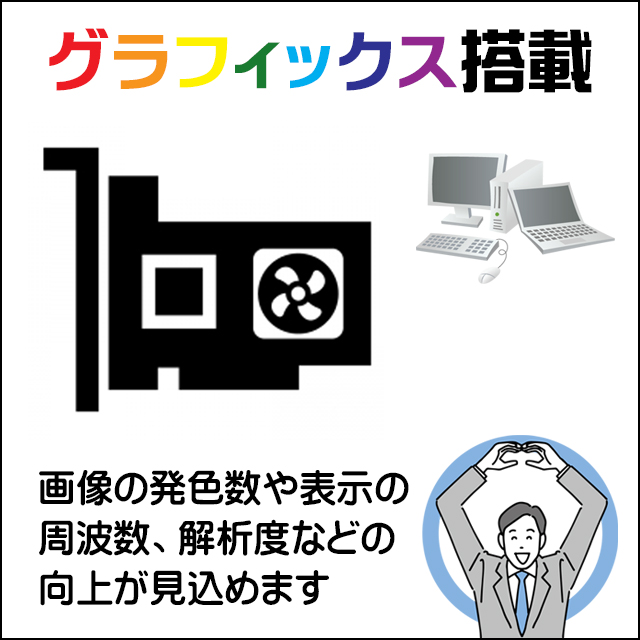 富士通 H770/第7-i7同等/1TB\u0026SSD512GB/32GB FF14