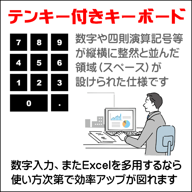 装備★テンキー付きキーボード