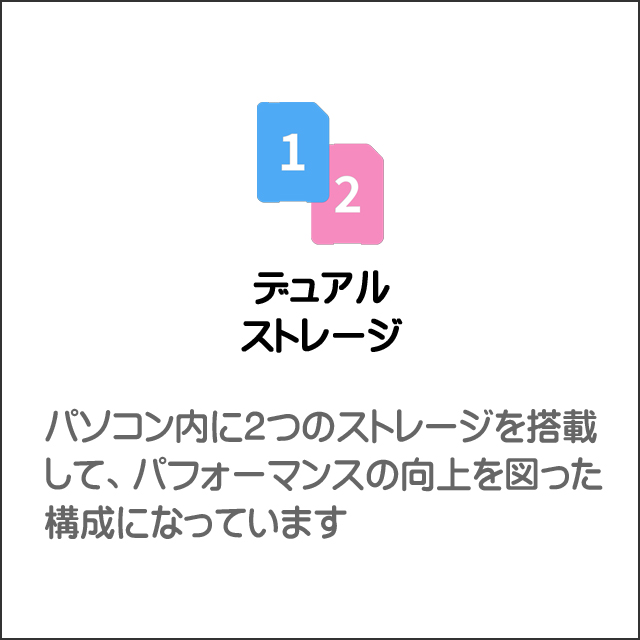 デュアルストレージ★ハイブリッド仕様